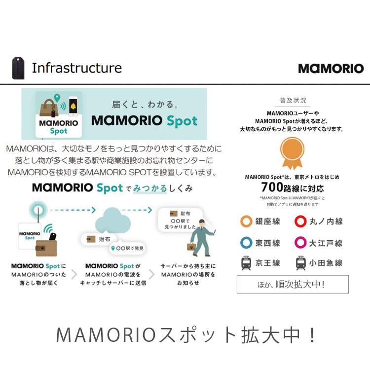 mamorio-001_7